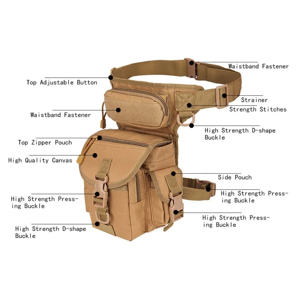 Label Features of leg bag
