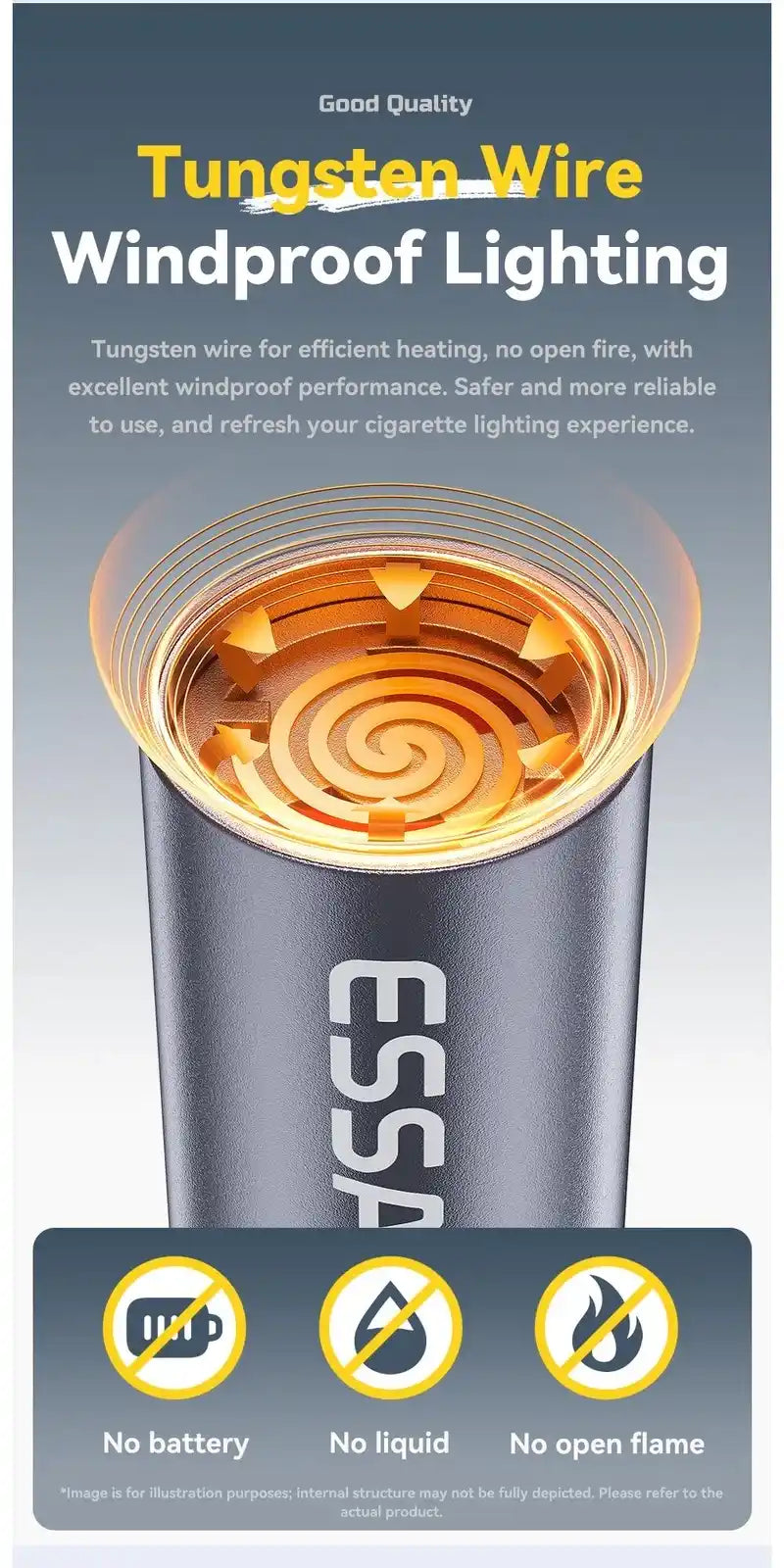 Type-C Mini Lighter
