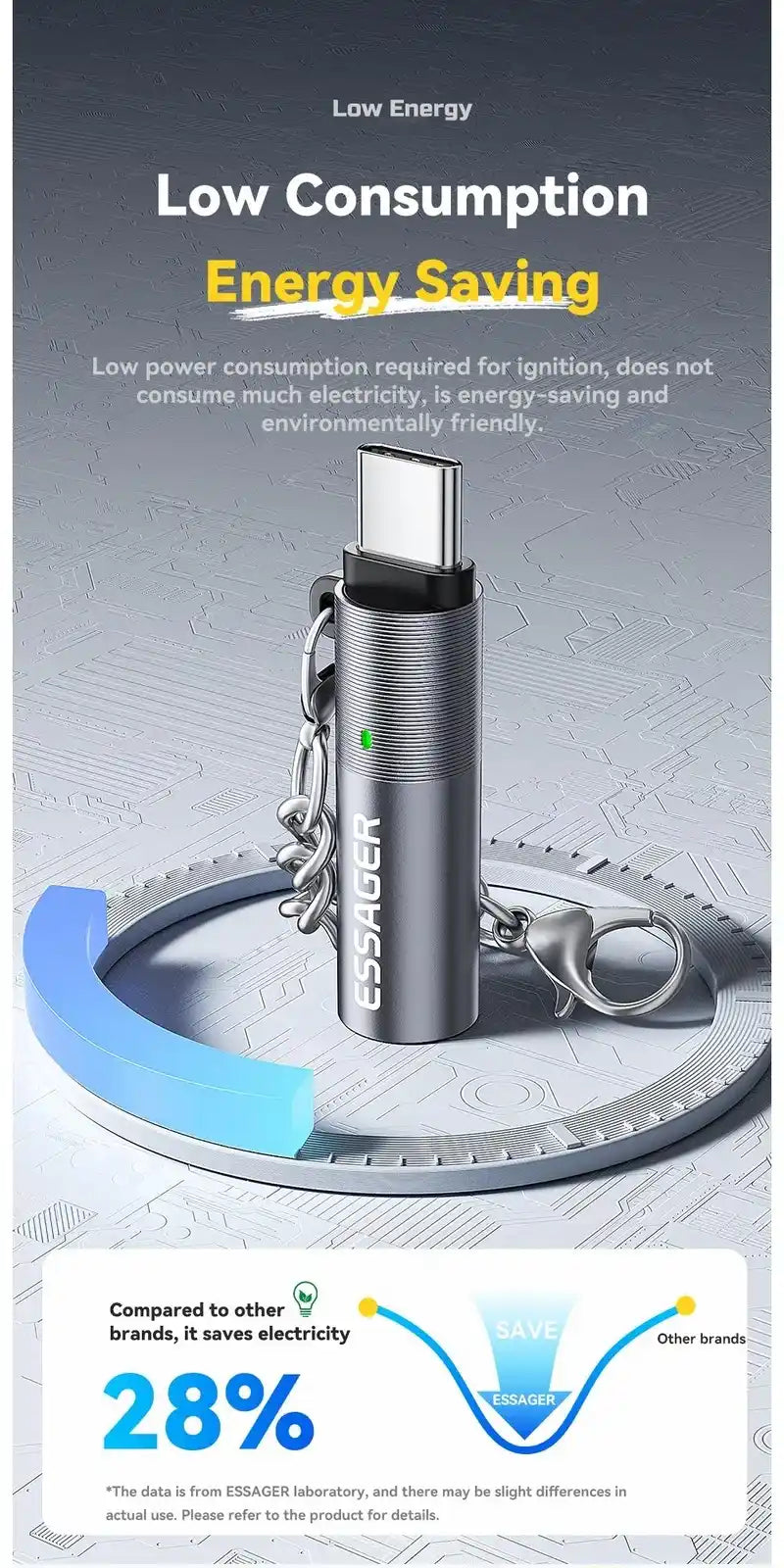 Type-C Mini Lighter